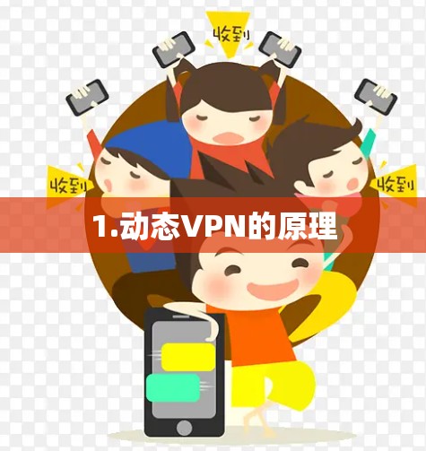 1.动态VPN的原理
