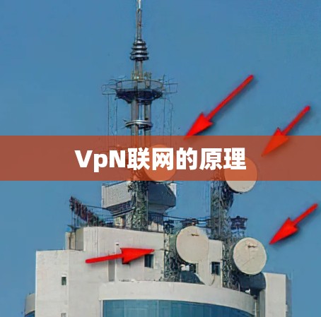VpN联网的原理