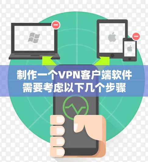 制作一个VPN客户端软件需要考虑以下几个步骤