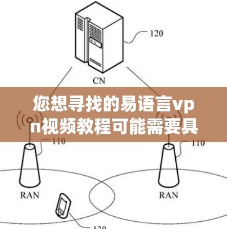 您想寻找的易语言vpn视频教程可能需要具体一些信息来确定是否有相关的资源。以下是一些常见情况下的建议