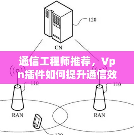 通信工程师推荐,Vpn插件如何提升通信效率 通信工程师推荐,Vpn插件如何提升通信效率