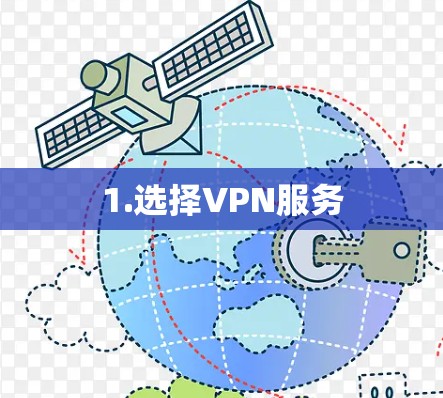 1.选择VPN服务 1.选择VPN服务