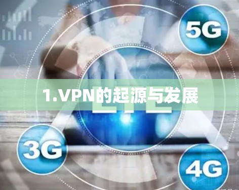 1.VPN的起源与发展 1.VPN的起源与发展