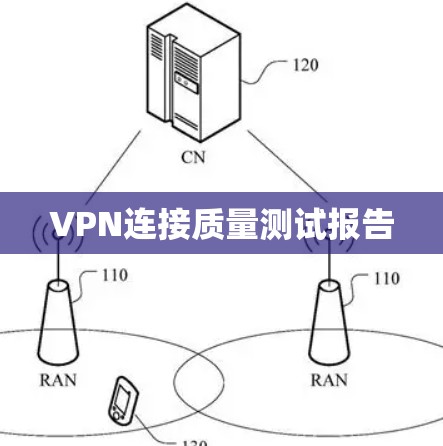 VPN连接质量测试报告