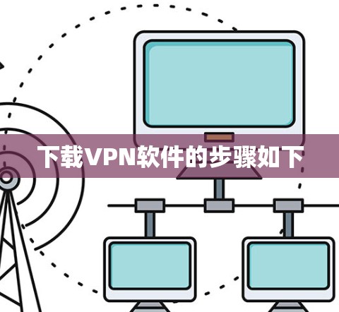 下载VPN软件的步骤如下